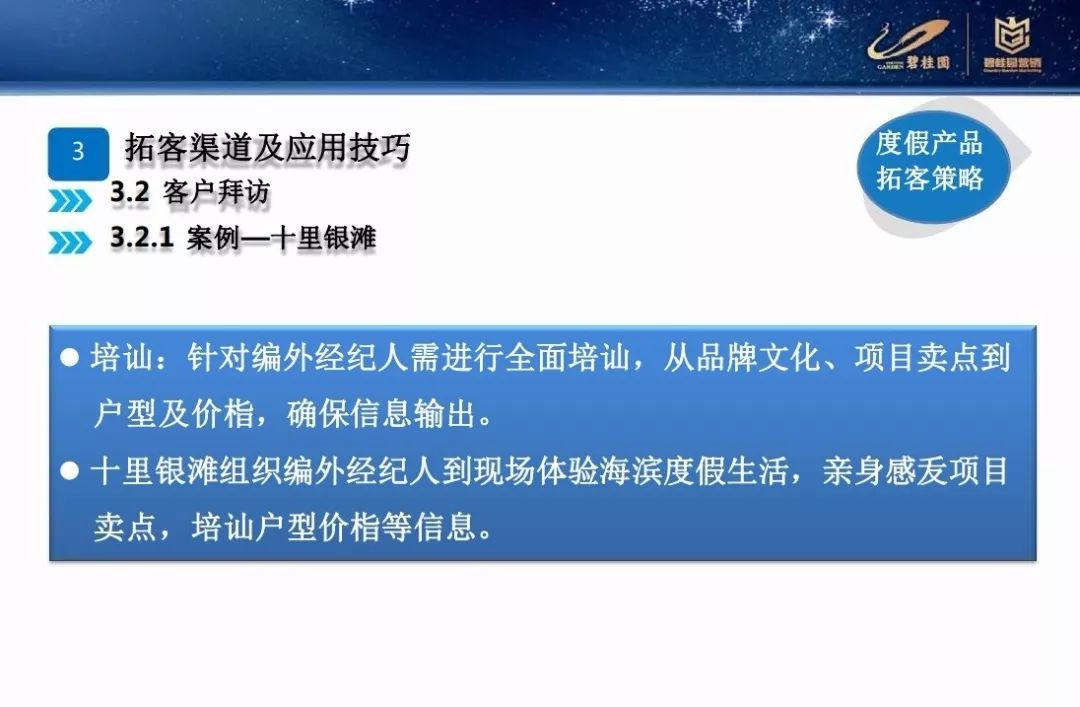 營銷碧桂園差異化營銷拓客策略PPT