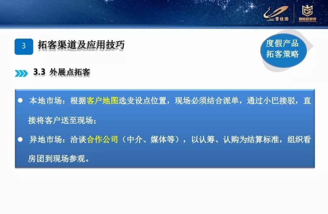 營銷碧桂園差異化營銷拓客策略PPT