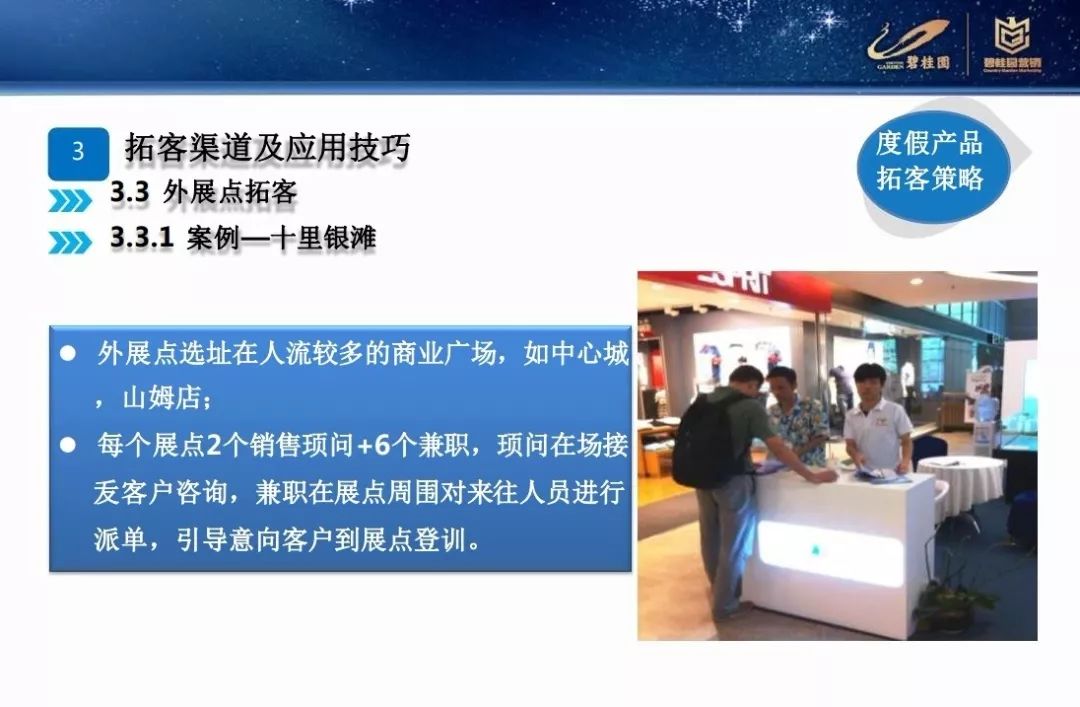 營銷碧桂園差異化營銷拓客策略PPT