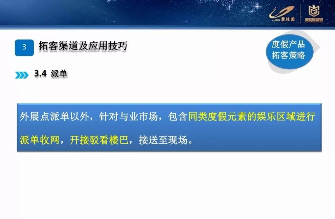 營銷碧桂園差異化營銷拓客策略PPT