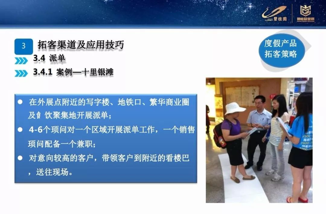 營銷碧桂園差異化營銷拓客策略PPT