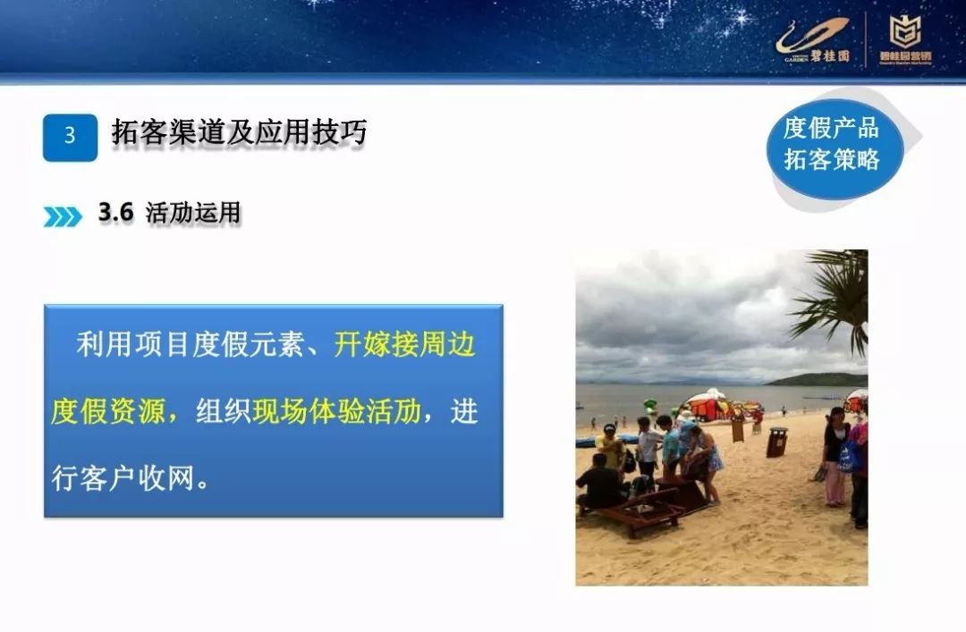 營銷碧桂園差異化營銷拓客策略PPT