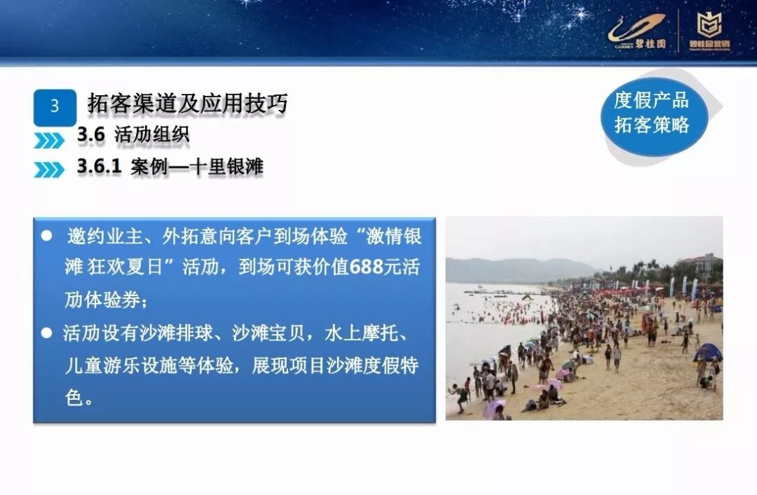 營銷碧桂園差異化營銷拓客策略PPT