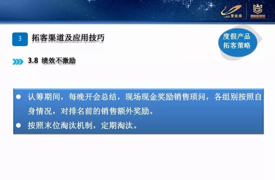 營銷碧桂園差異化營銷拓客策略PPT