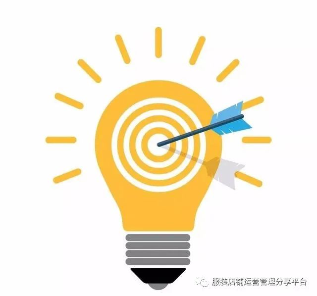營銷本質有變化嗎?經典五大案例讓你快速獲客