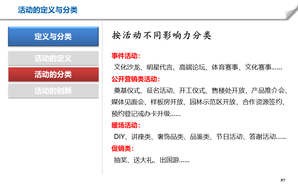 地產營銷節點活動方案制定ppt