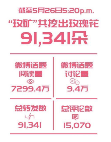 生活家地板1+1=1事件營銷案例解析：“攻心計”營銷為何不過時？