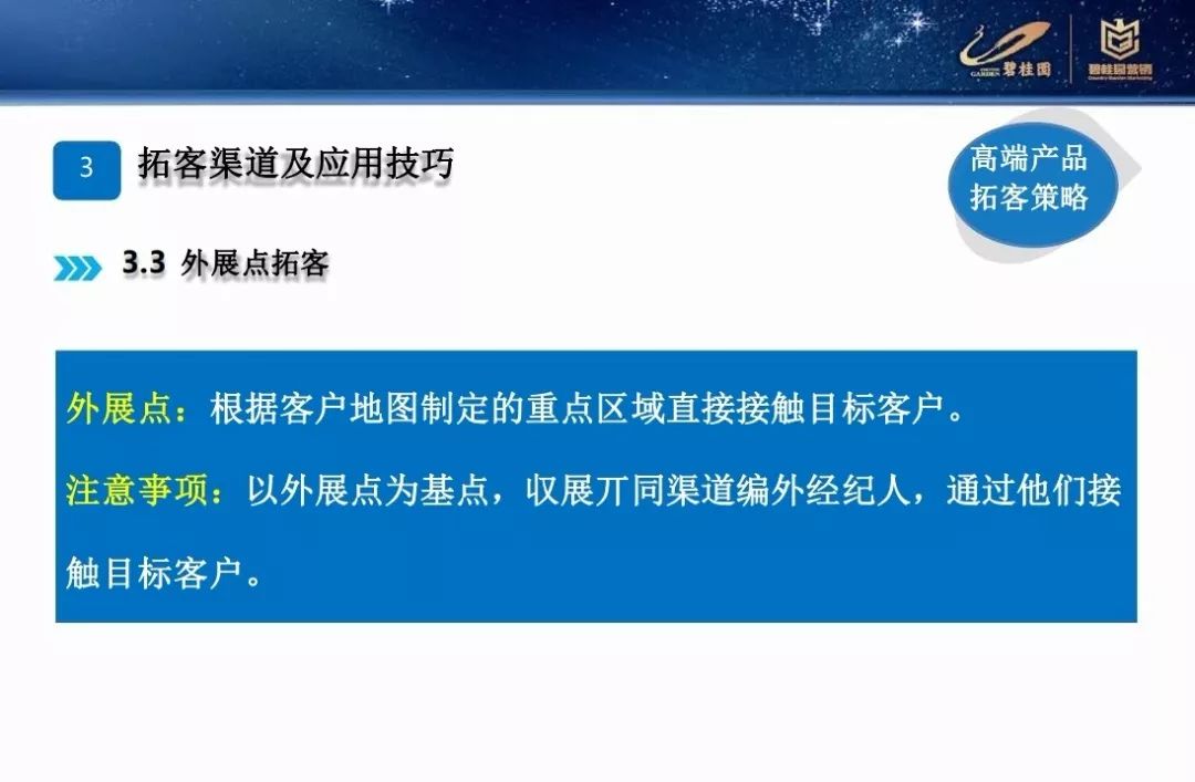 營銷碧桂園差異化營銷拓客策略PPT