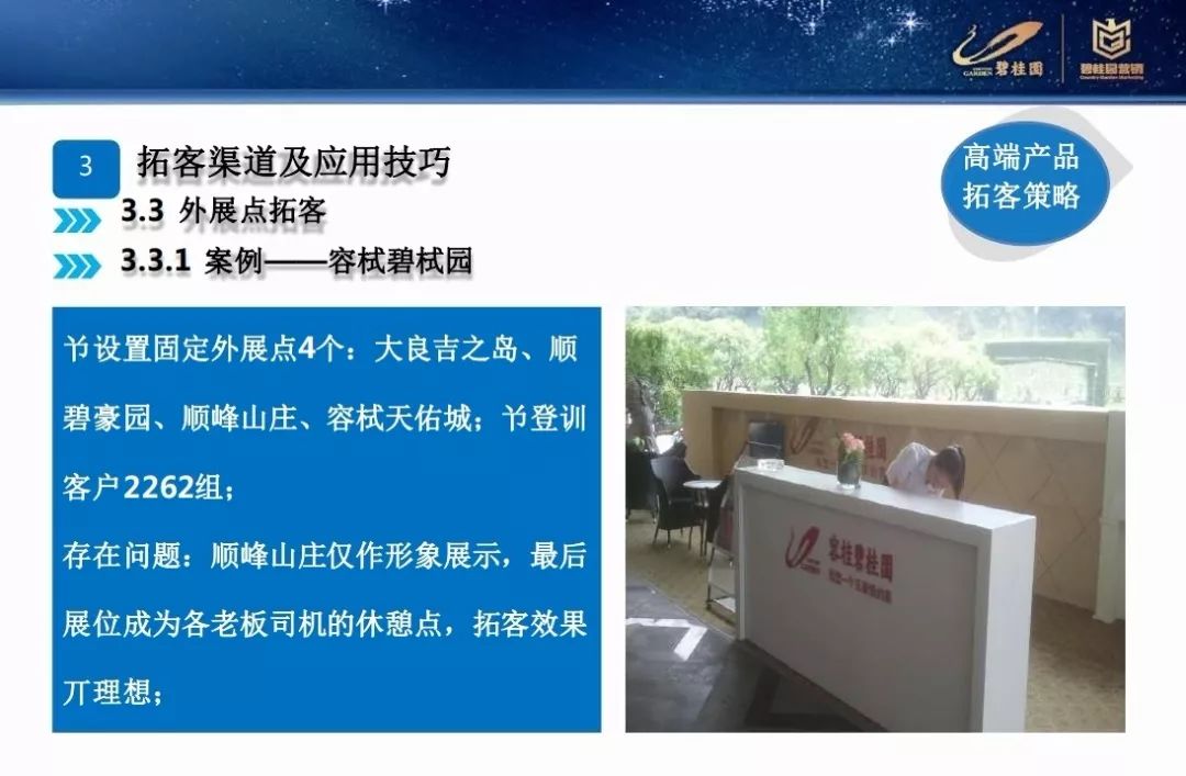 營銷碧桂園差異化營銷拓客策略PPT