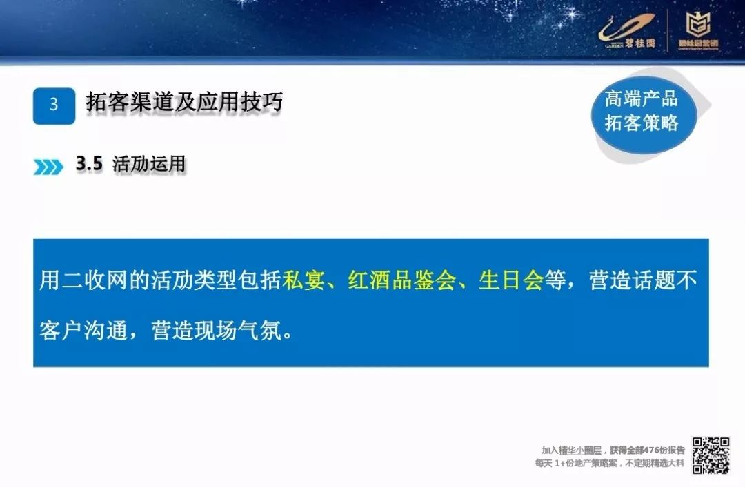 營銷碧桂園差異化營銷拓客策略PPT