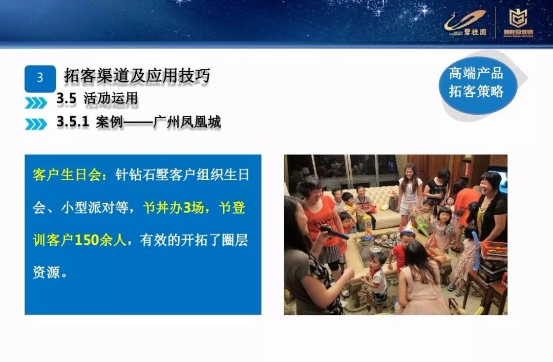 營銷碧桂園差異化營銷拓客策略PPT