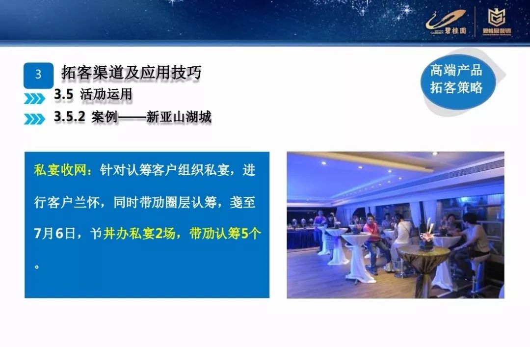 營銷碧桂園差異化營銷拓客策略PPT