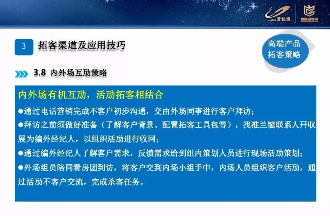 營銷碧桂園差異化營銷拓客策略PPT