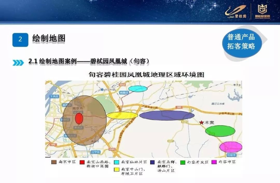 營銷碧桂園差異化營銷拓客策略PPT