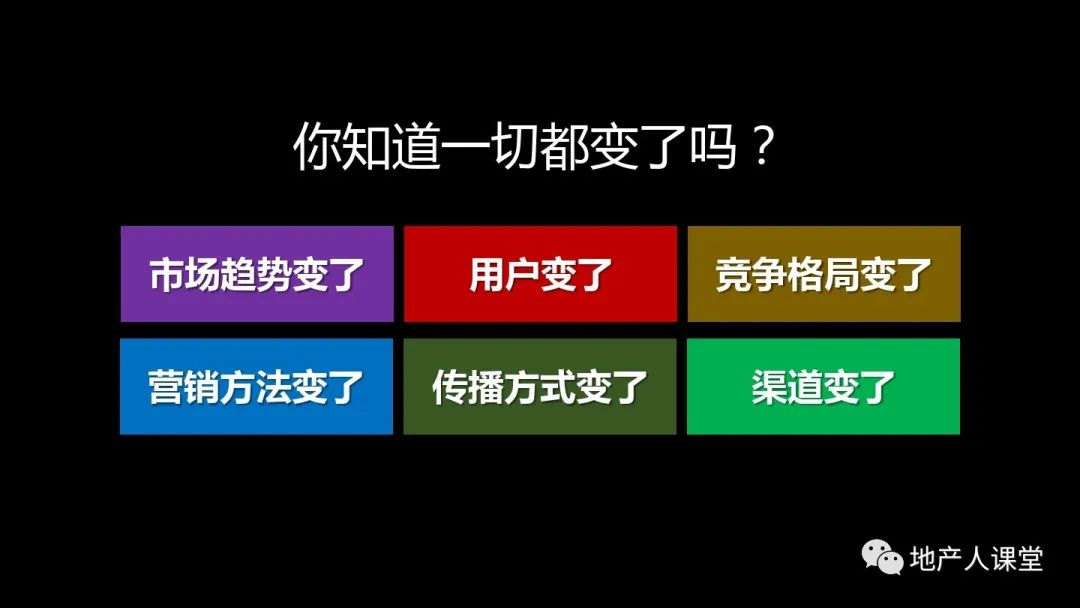 PPT：疫情之后,地產營銷人如何增量的30個思維方法