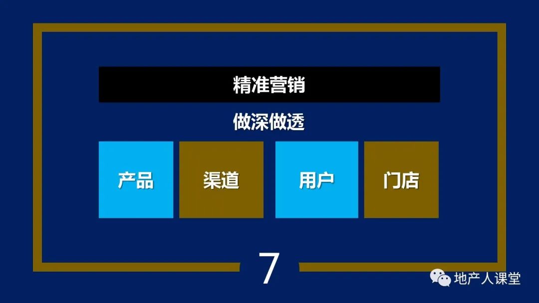 PPT：疫情之后,地產營銷人如何增量的30個思維方法