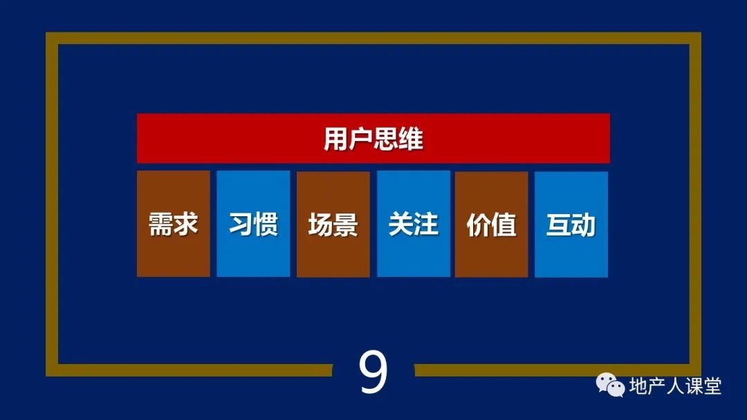 PPT：疫情之后,地產營銷人如何增量的30個思維方法