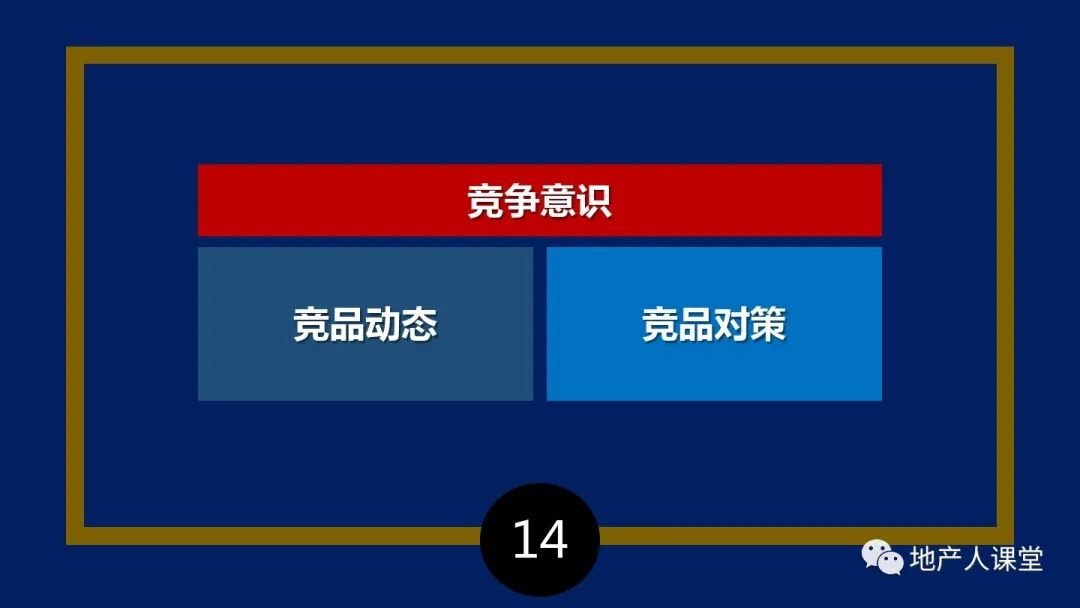 PPT：疫情之后,地產營銷人如何增量的30個思維方法