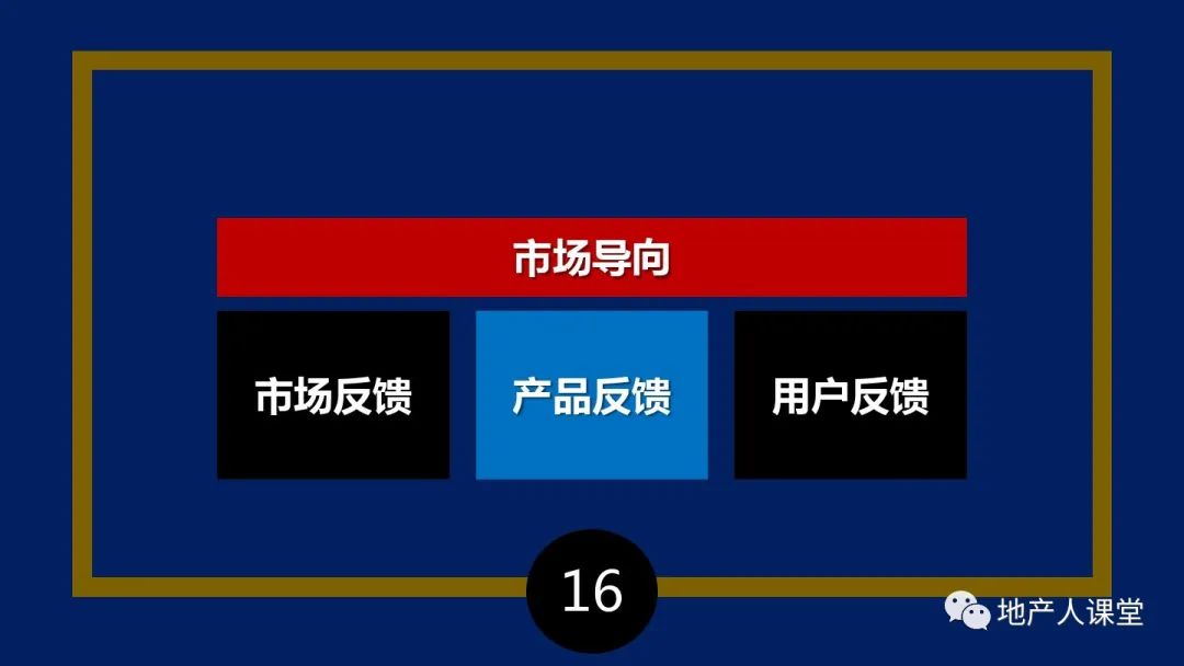 PPT：疫情之后,地產營銷人如何增量的30個思維方法