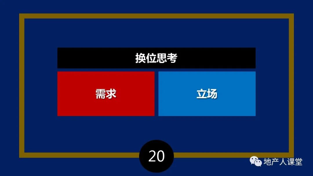 PPT：疫情之后,地產營銷人如何增量的30個思維方法