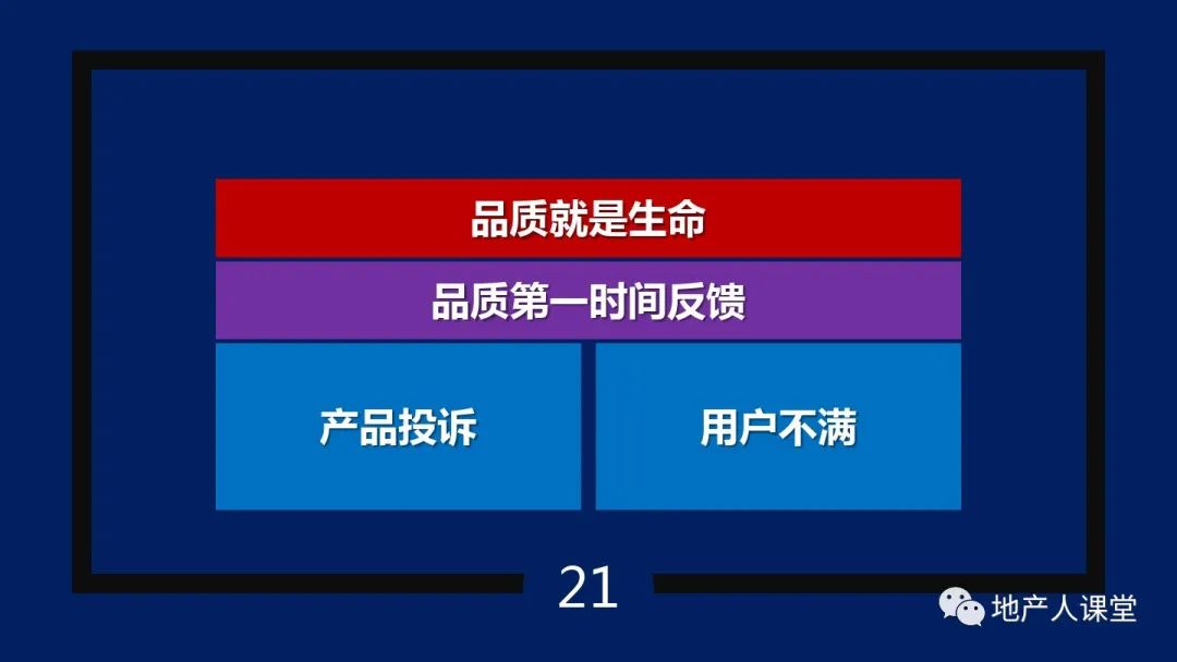 PPT：疫情之后,地產營銷人如何增量的30個思維方法