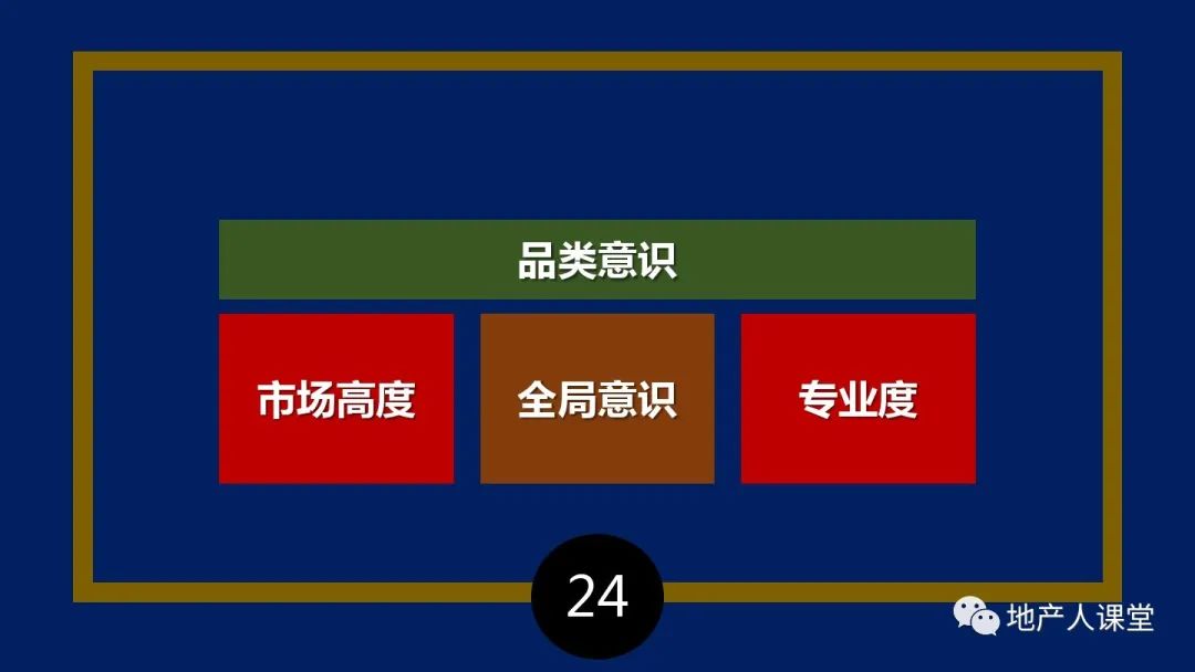 PPT：疫情之后,地產營銷人如何增量的30個思維方法