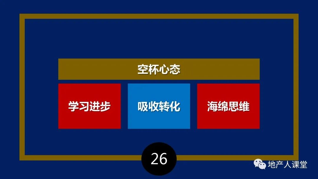 PPT：疫情之后,地產營銷人如何增量的30個思維方法