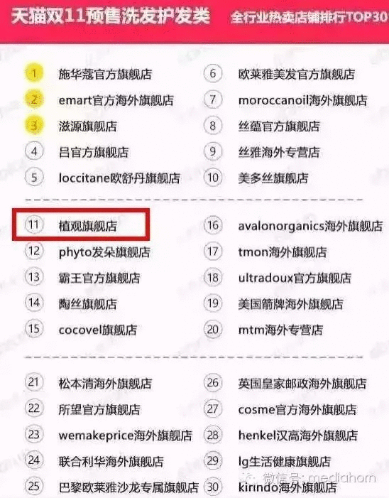 營銷文案寫作十五字訣：懂策略、說人話、吸眼球、有人味、促銷售