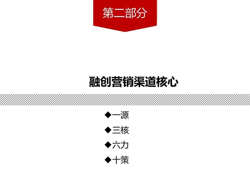 融創團隊PPT：房地產渠道營銷拓客怎么做？