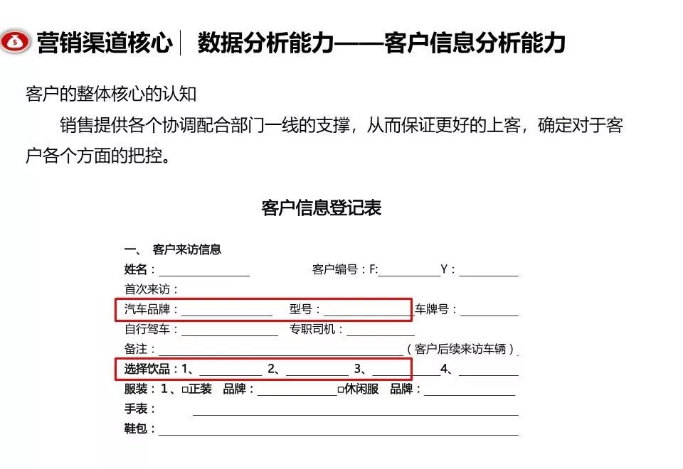 融創團隊PPT：房地產渠道營銷拓客怎么做？