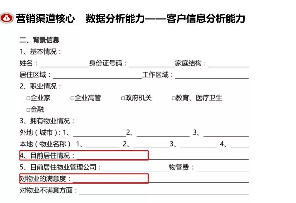 融創團隊PPT：房地產渠道營銷拓客怎么做？