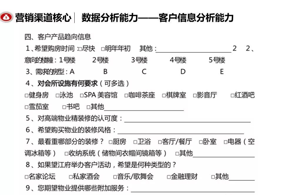 融創團隊PPT：房地產渠道營銷拓客怎么做？