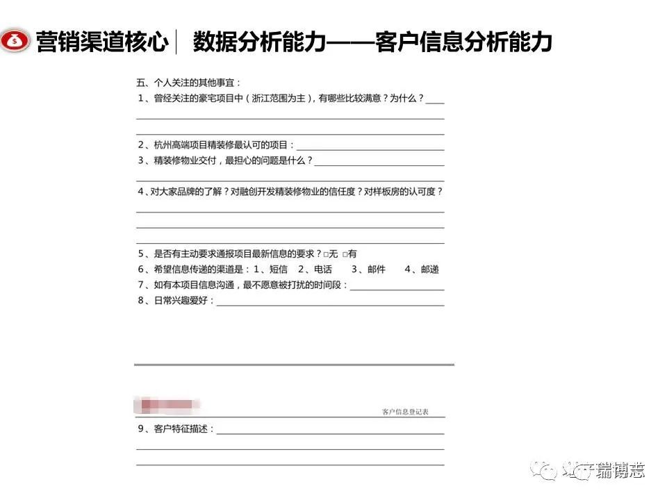 融創團隊PPT：房地產渠道營銷拓客怎么做？