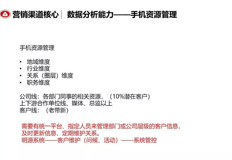 融創團隊PPT：房地產渠道營銷拓客怎么做？