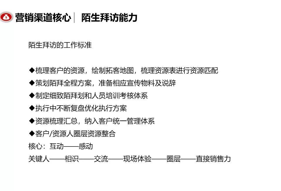 融創團隊PPT：房地產渠道營銷拓客怎么做？