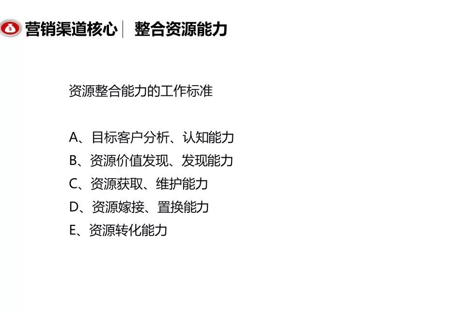 融創團隊PPT：房地產渠道營銷拓客怎么做？