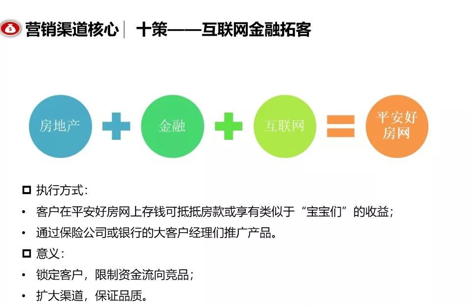 融創團隊PPT：房地產渠道營銷拓客怎么做？