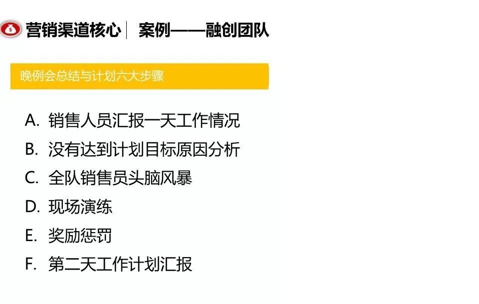 融創團隊PPT：房地產渠道營銷拓客怎么做？