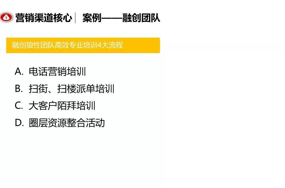 融創團隊PPT：房地產渠道營銷拓客怎么做？