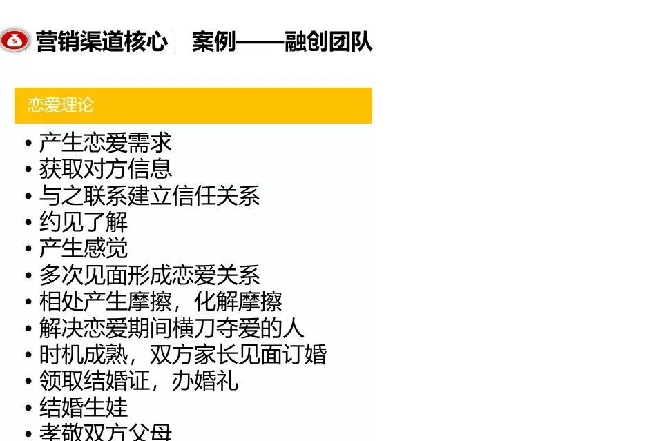 融創團隊PPT：房地產渠道營銷拓客怎么做？