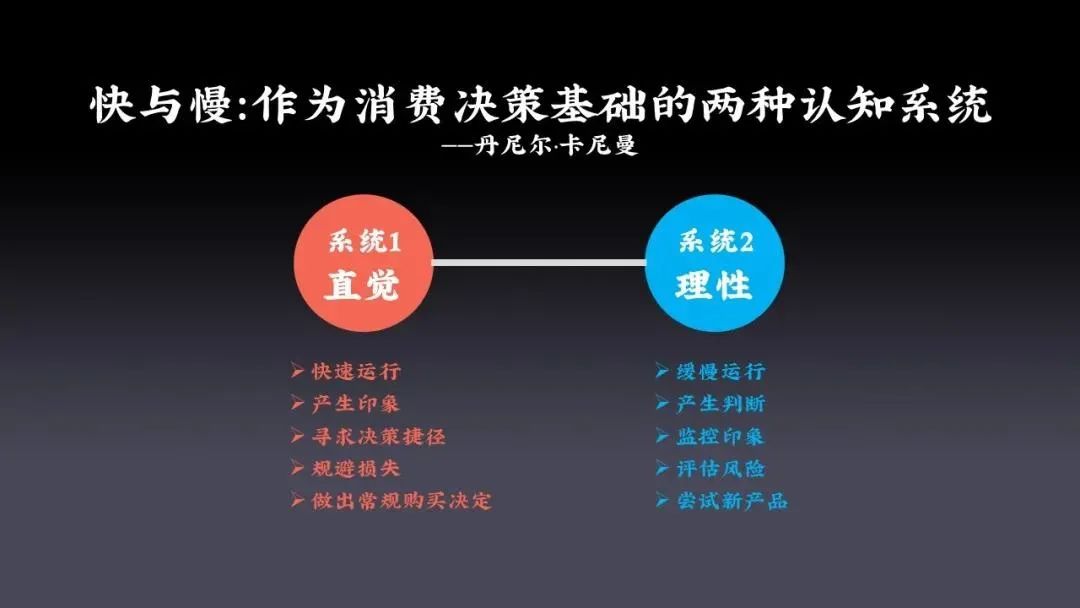 空手：網絡直播不是未來，打造新營銷價值鏈才是
