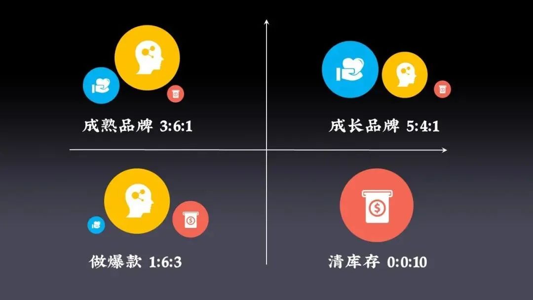 空手：網絡直播不是未來，打造新營銷價值鏈才是