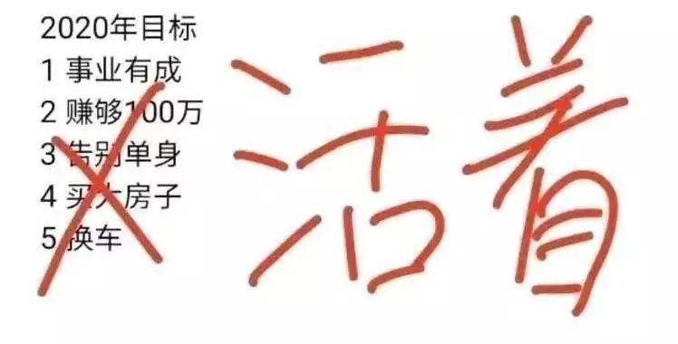 疫情之下特殊時期，企業還要不要做營銷？怎么做？