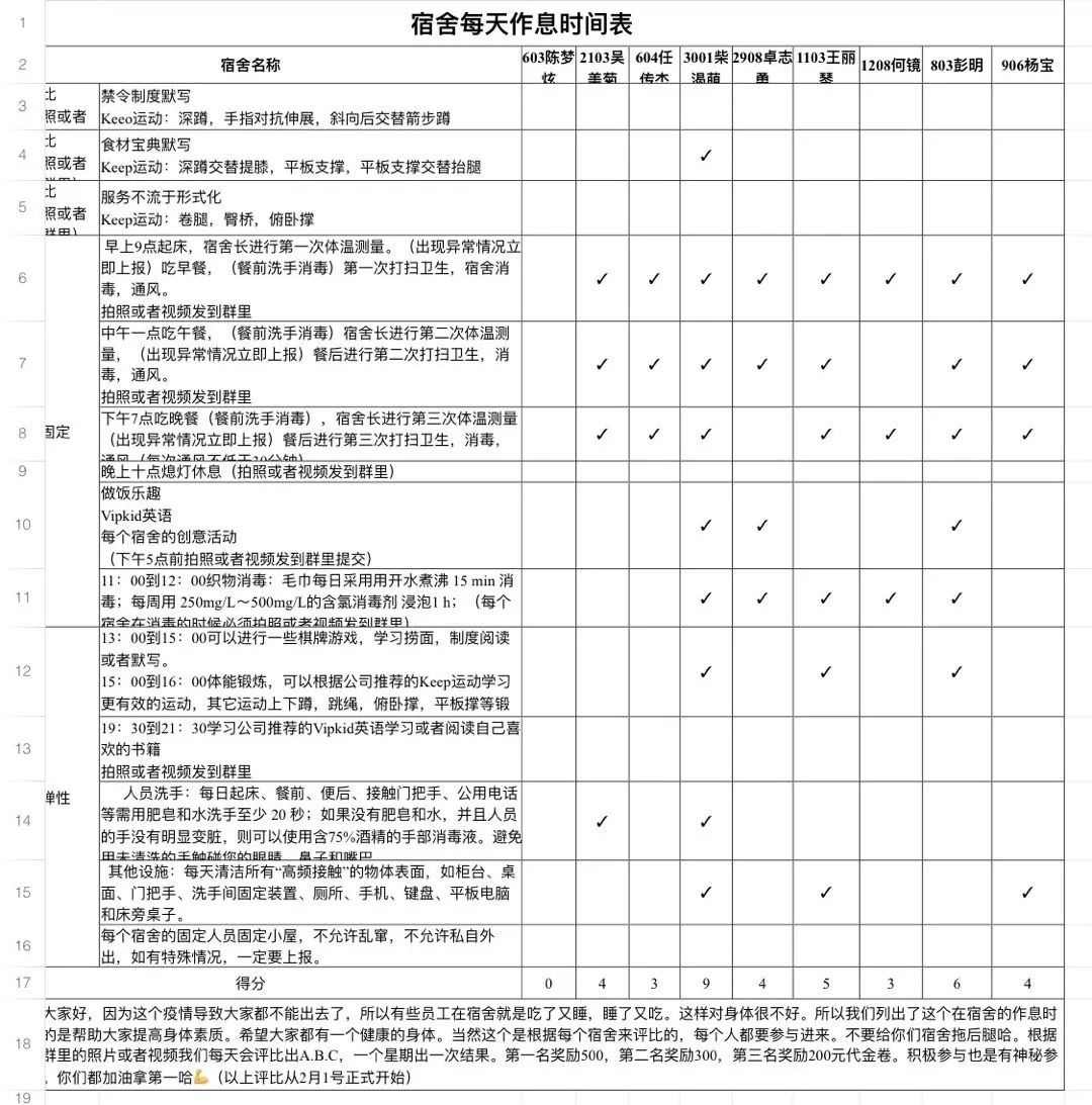 疫情之下特殊時期，企業還要不要做營銷？怎么做？