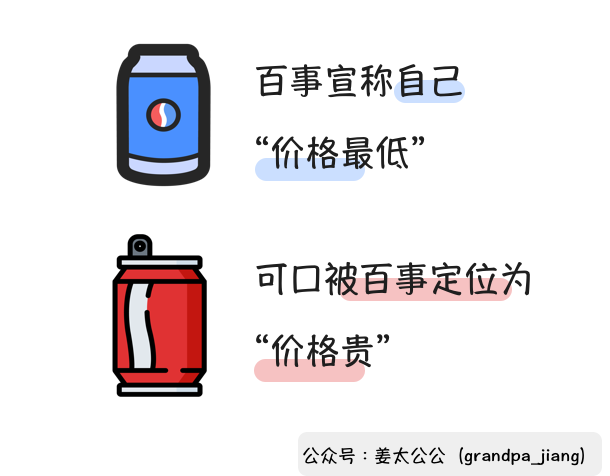 百事可樂營銷啟示錄：商業競爭關鍵是重新定位對手