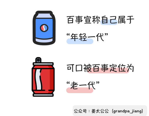 百事可樂營銷啟示錄：商業競爭關鍵是重新定位對手