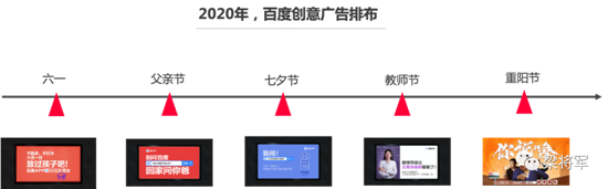 如何做年度市場計劃？不是小孩子堆積木！