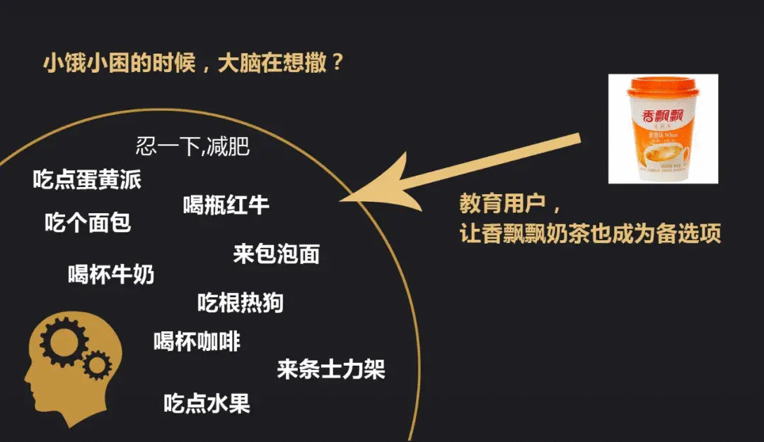 文案策略4部曲1：為什么你寫的文案，中看不中用？