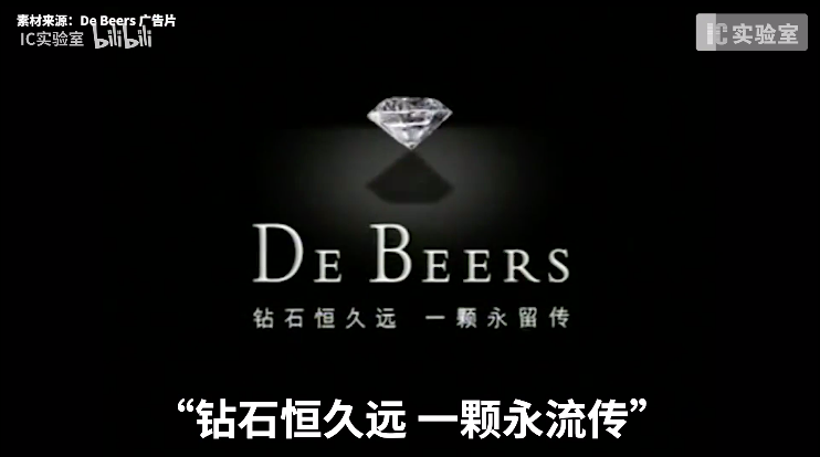 復盤葉茂中洗腦廣告三板斧，如何讓甲方一次次“真香”