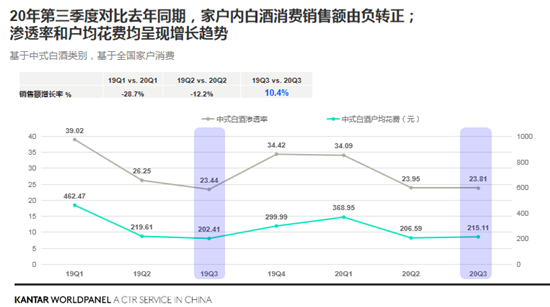傳統白酒遭遇滑鐵盧：如何避免品牌熵增？